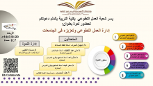 The Voluntary Work Division holds a Symposium entitled "Managing and Enhancing Volunteer Work in Universities’